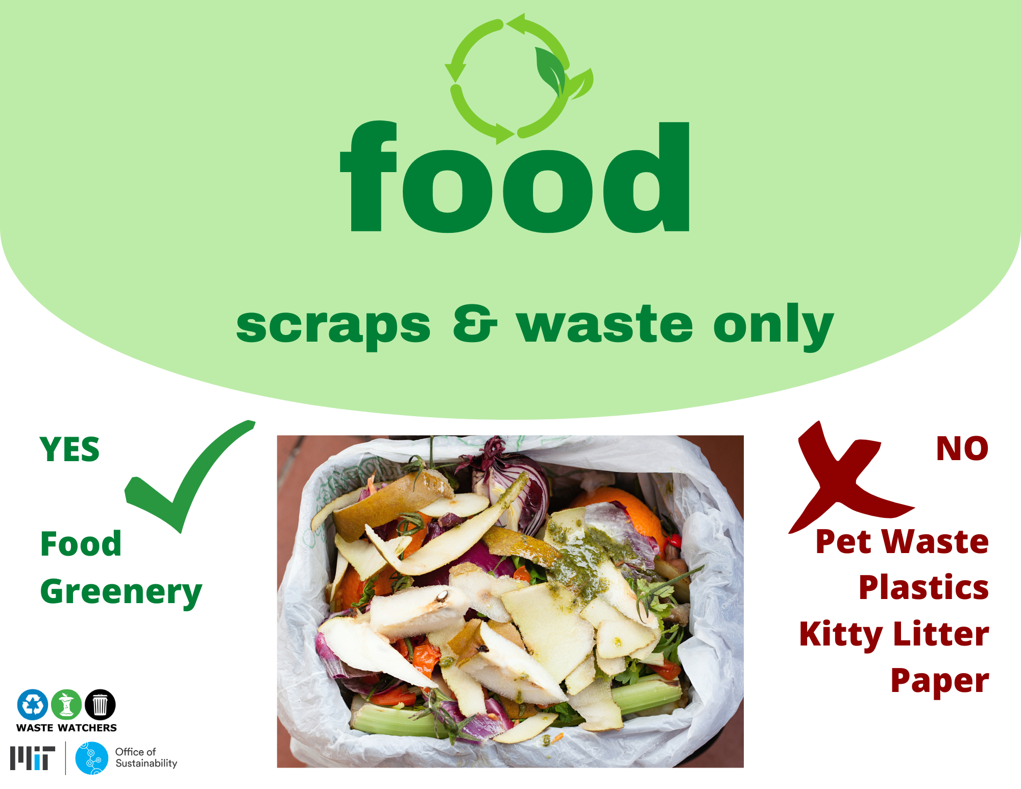 east-campus-food-waste-pilot-mit-sustainability